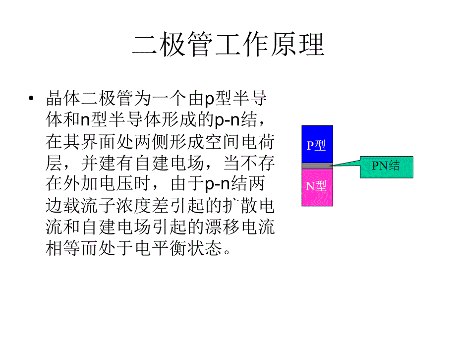 二极管特性(精)课件_第1页