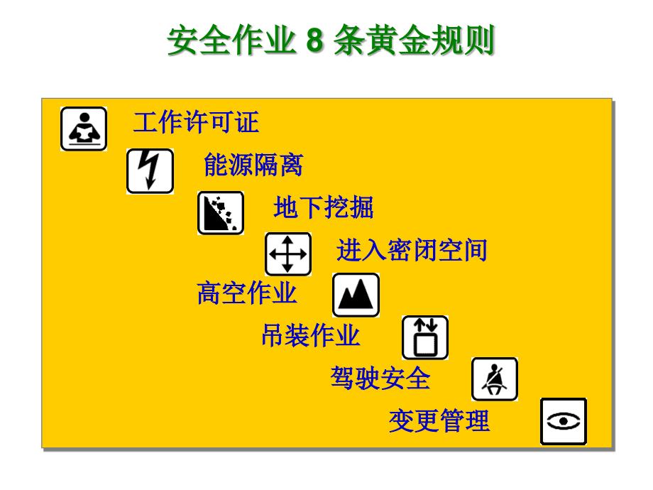 安全作业8条黄金规则课件_第1页