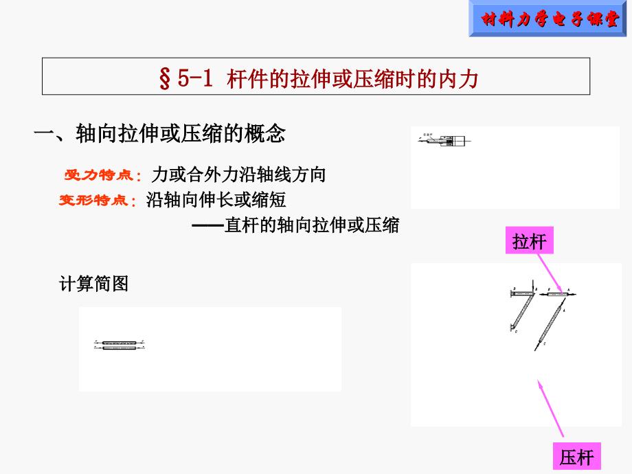 杆件的内力截面法课件_第1页