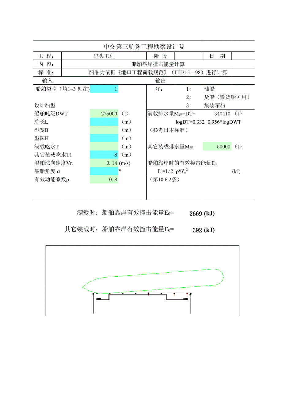 船舶荷載計(jì)算(樣本)_第1頁(yè)