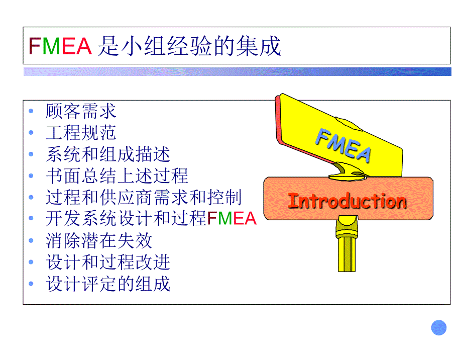 新产品开发项目管理风险控制课件_第1页