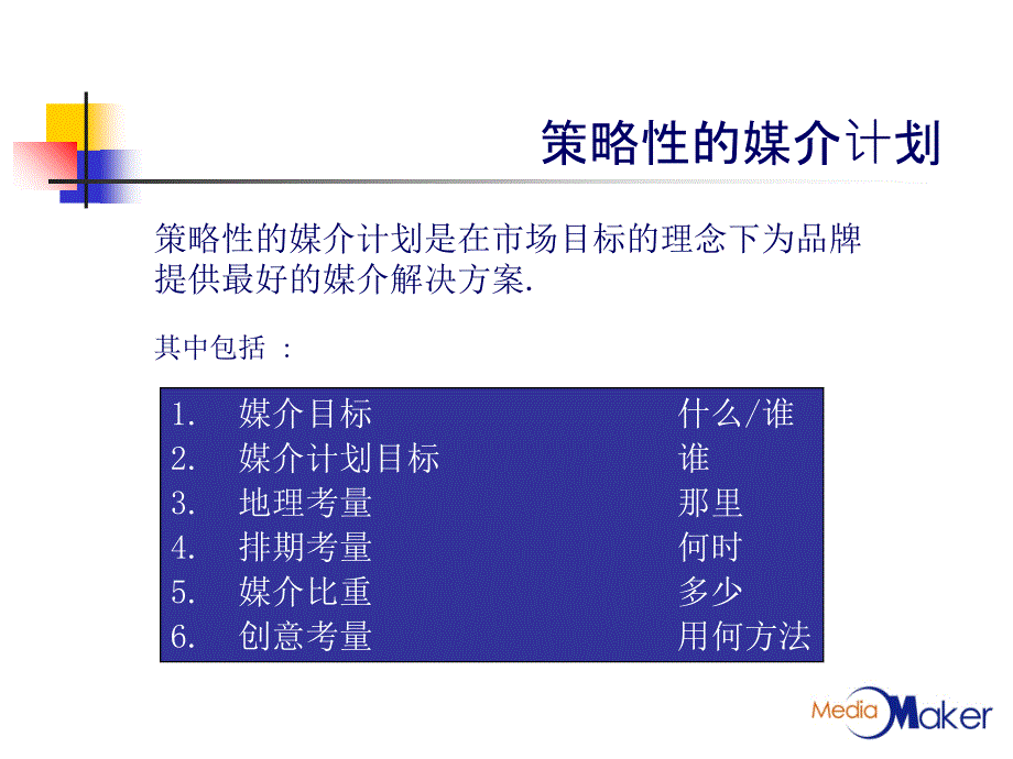 第三课策略性的媒介计划教学课件_第1页