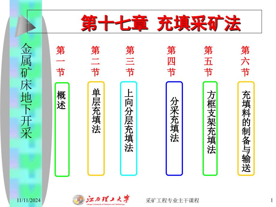 第十七章充填采矿法课件_第1页