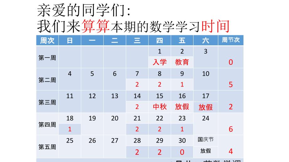 高一(2)班2016年秋期算算时间_第1页