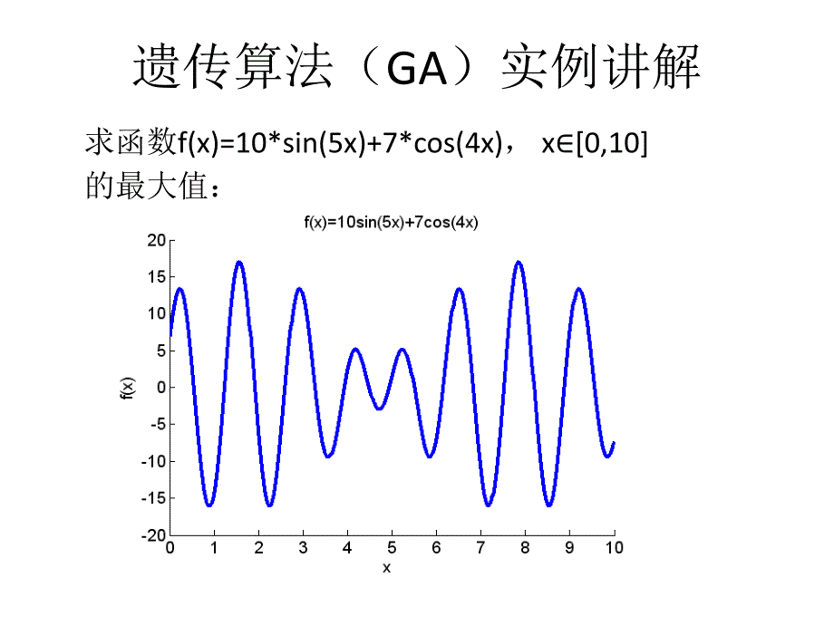 遗传算法Matlab实例讲解_第1页