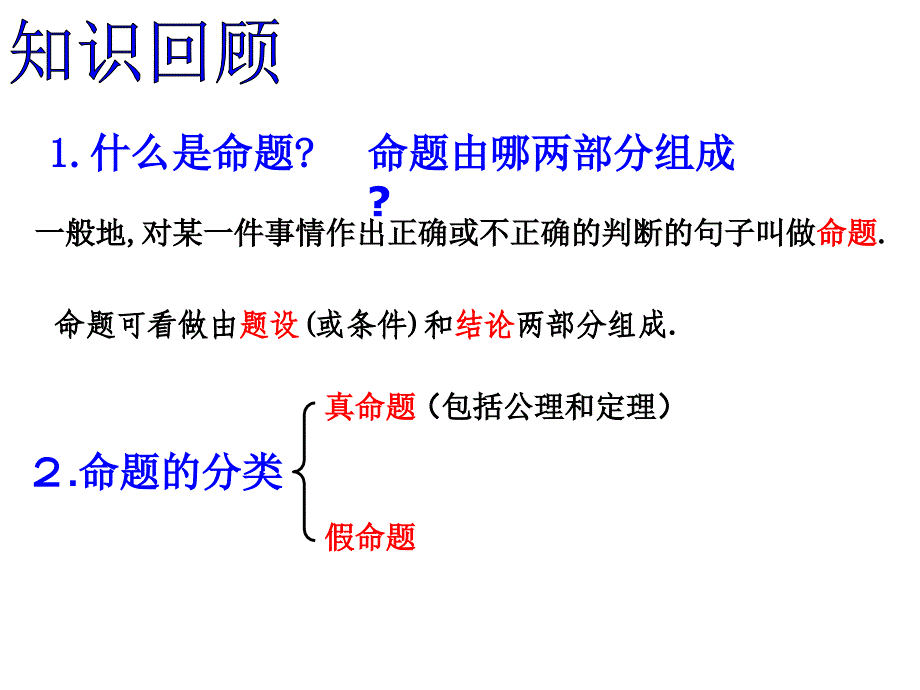 数学教学课件43 反例与证明-_第1页