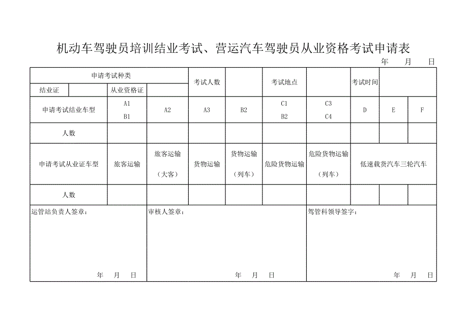 員培訓(xùn)結(jié)業(yè)考試、營運(yùn)汽車駕駛員從業(yè)資格考試申請(qǐng)表_第1頁