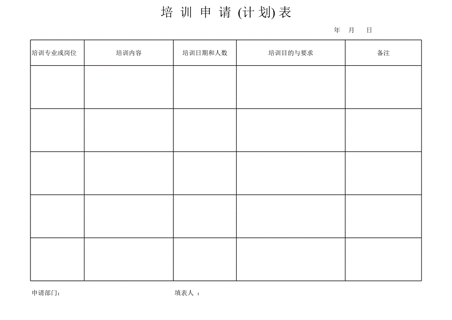 培訓(xùn)計(jì)劃申請(qǐng)表_第1頁