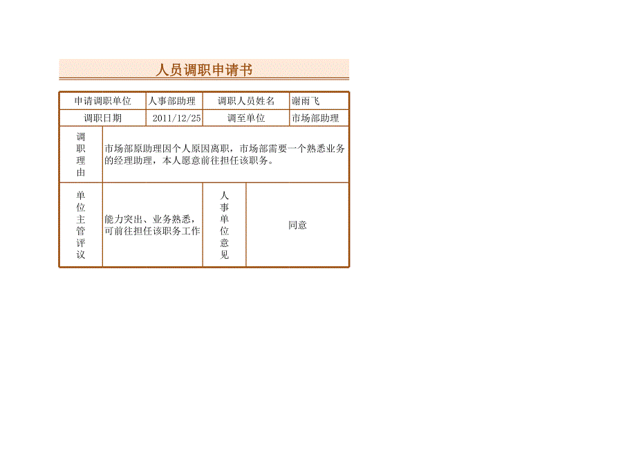 人員調(diào)職申請(qǐng)書(shū)_第1頁(yè)