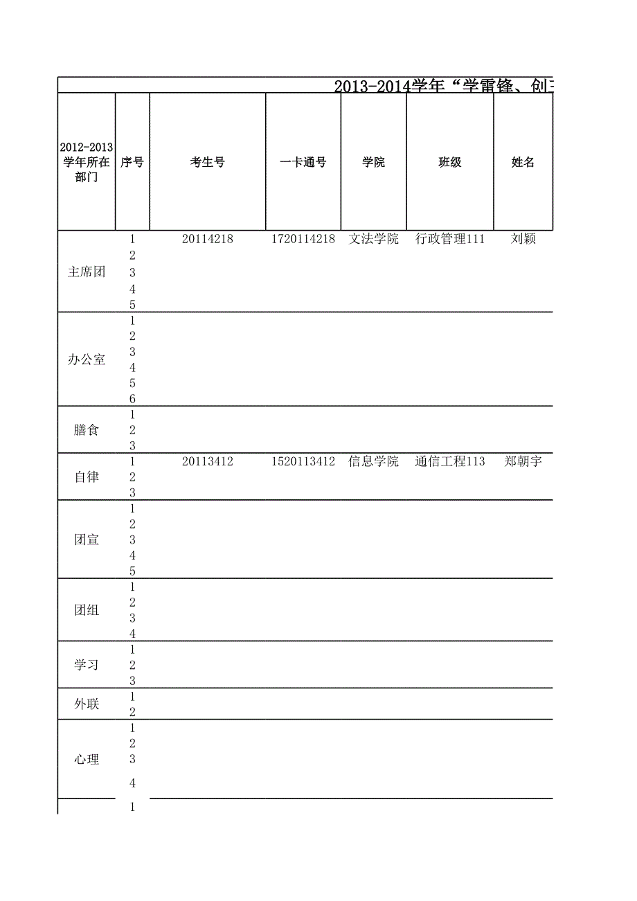 學年團委校會“學雷鋒、創(chuàng)三好”優(yōu)秀學生干部申請匯_第1頁