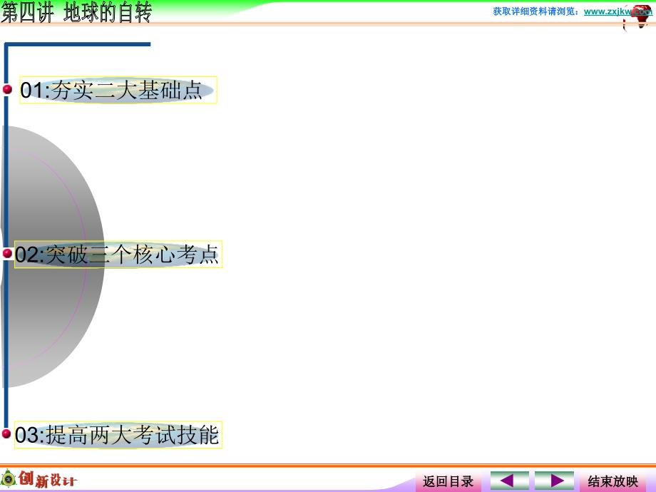 第一章第四讲地球自转(教育精品)_第1页