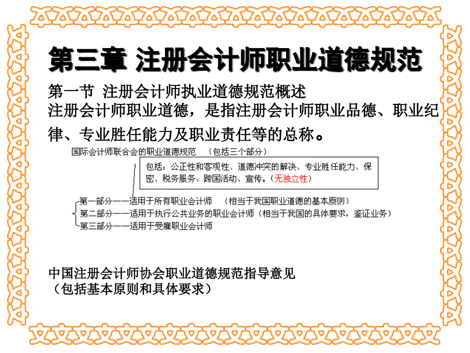 注册会计师职业道德规范(1)_第1页