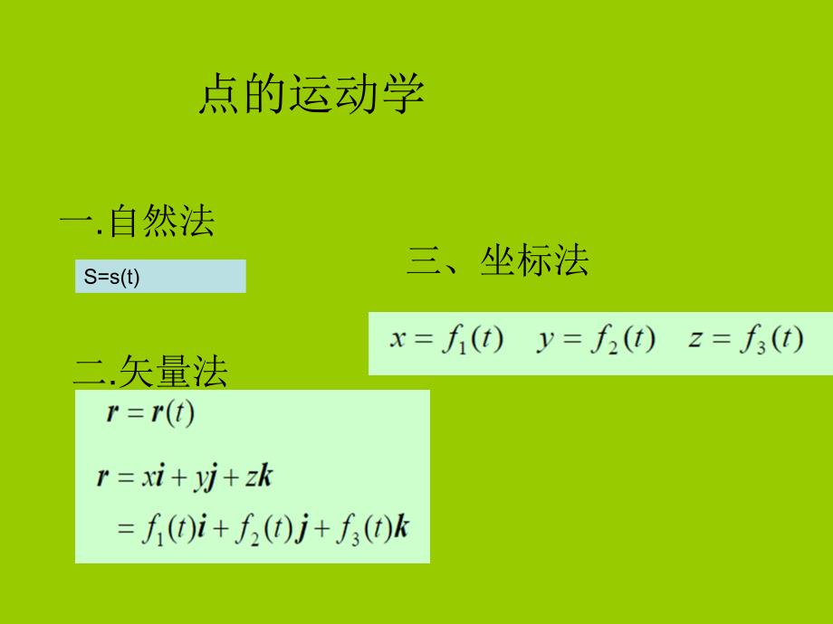 运动学、动力学复习_第1页