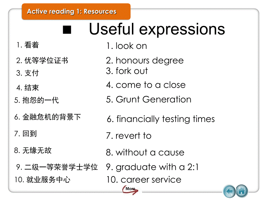 标准大学英语视听说教程4unit16短语表达_第1页