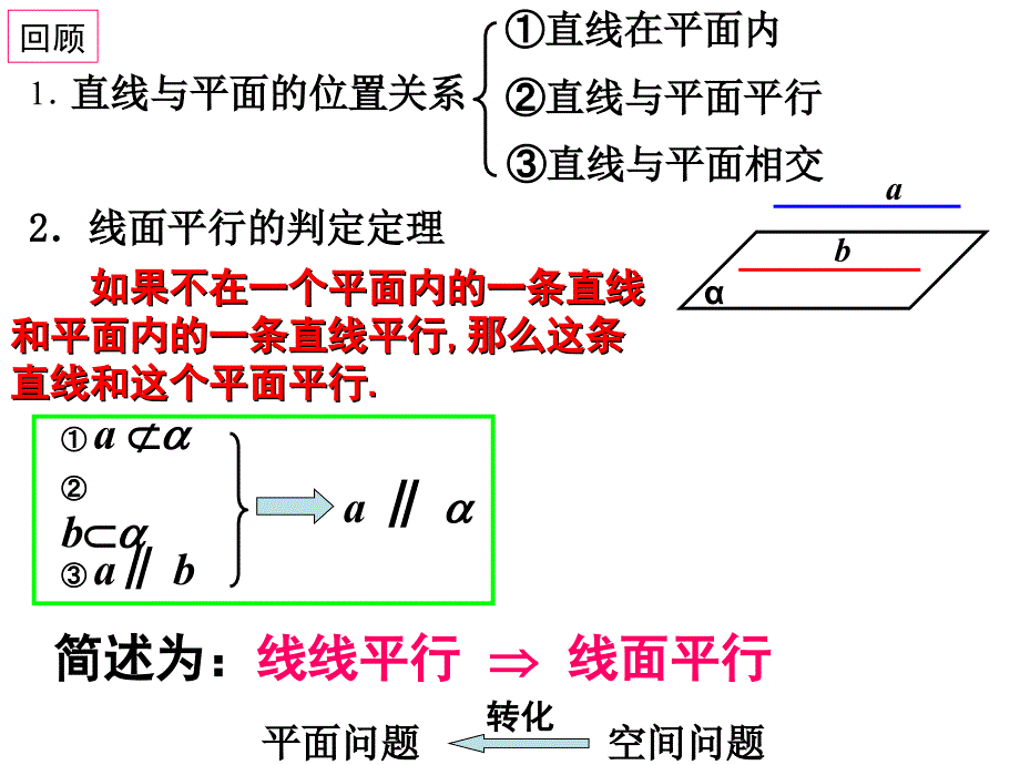 平面与平面的位置关系及平行判定课件_第1页