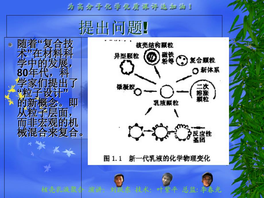 核壳乳液聚合课件_第1页