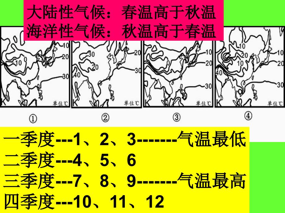 分布特点朝鲜半岛城人口主要集中在西部海岸课件_第1页