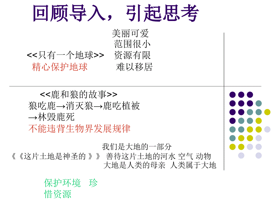 建议书教学通用课件_第1页