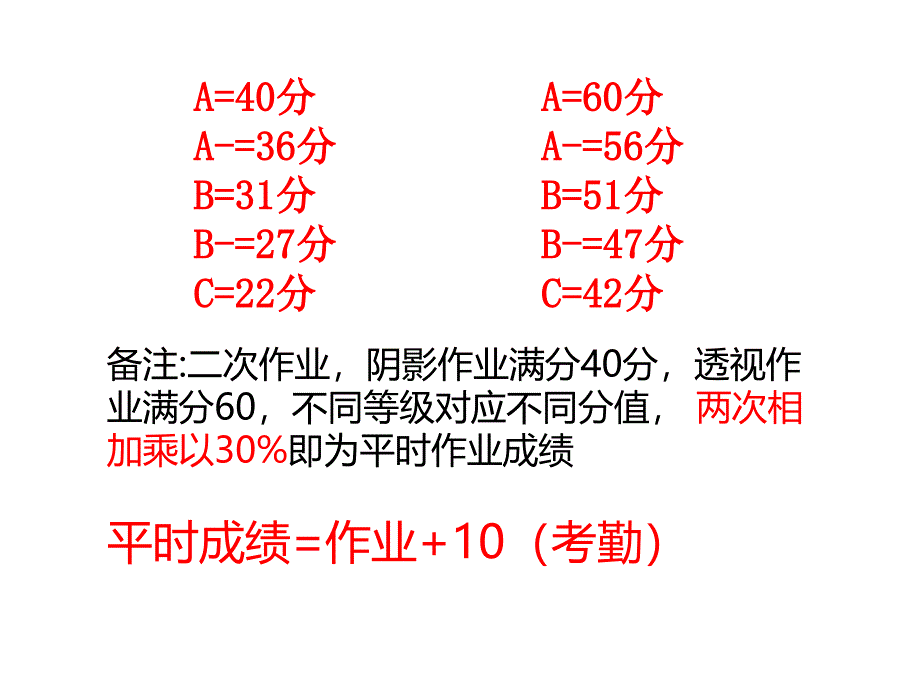 阴影和透视复习_第1页