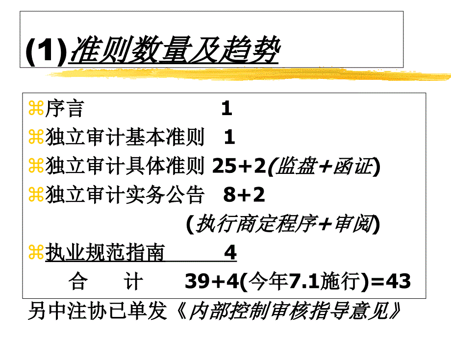 年报审计实务存在的突出问题课件_第1页