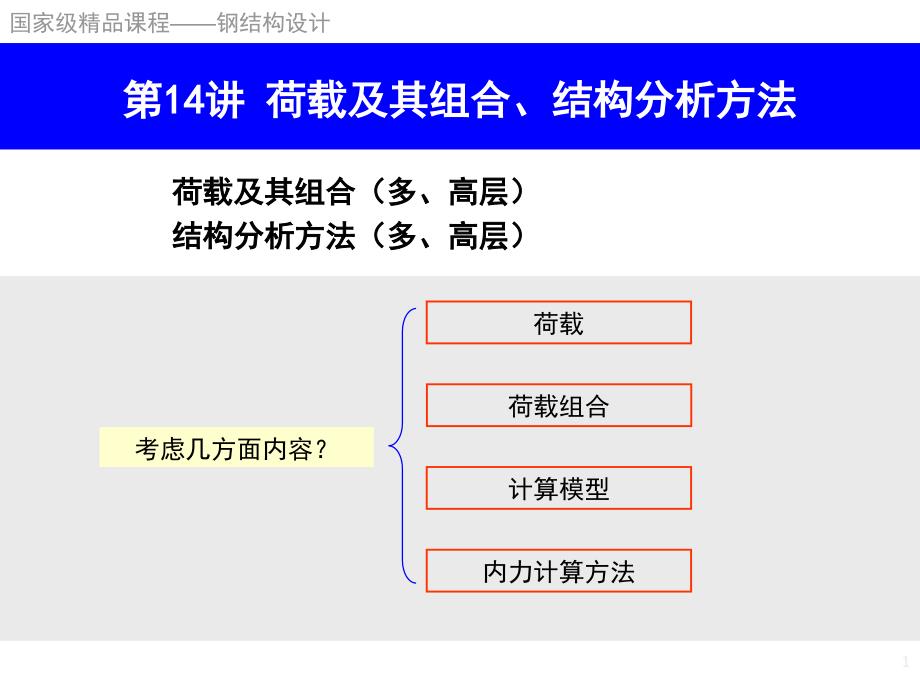 荷载及其组合多层课程中心课件_第1页