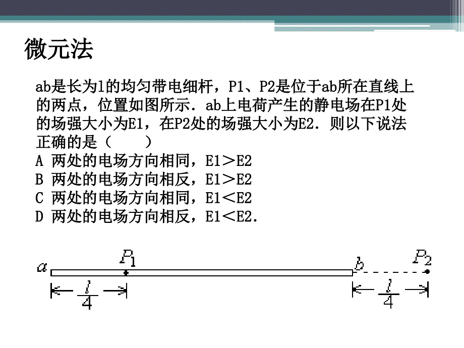 求解电场强度的几种特殊方法课件_第1页