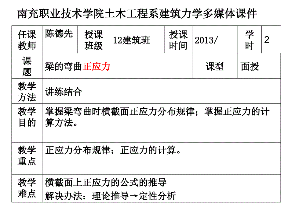 横截面上切应力分布规律课件_第1页