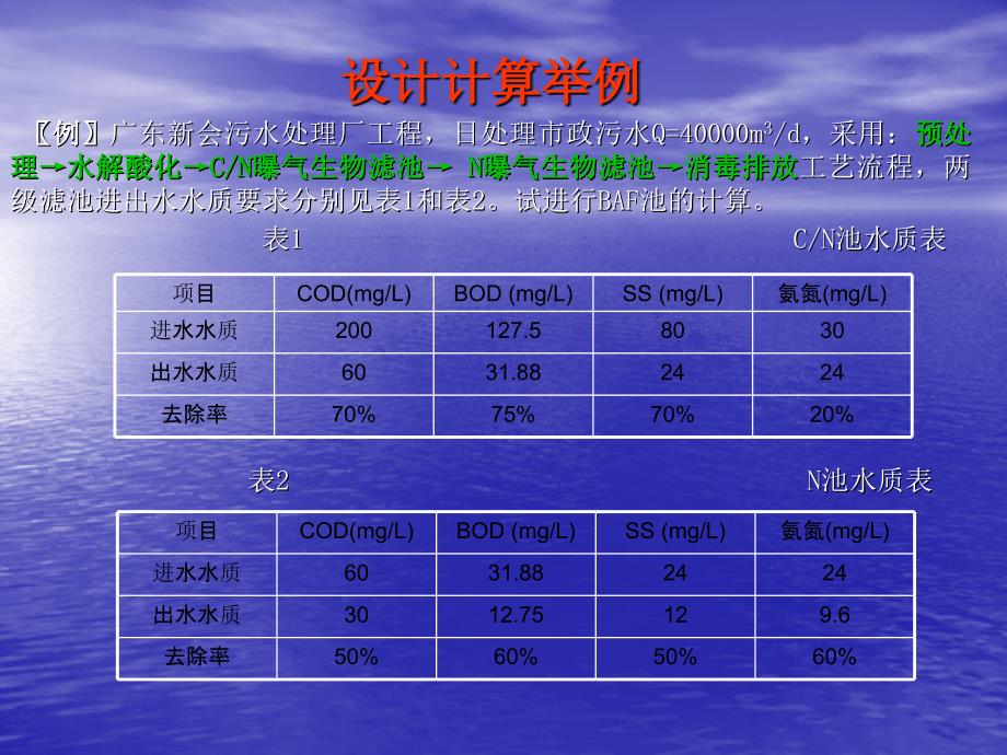 水污染控制工程_第八章_生物膜法5—BAF设计计算例题_第1页