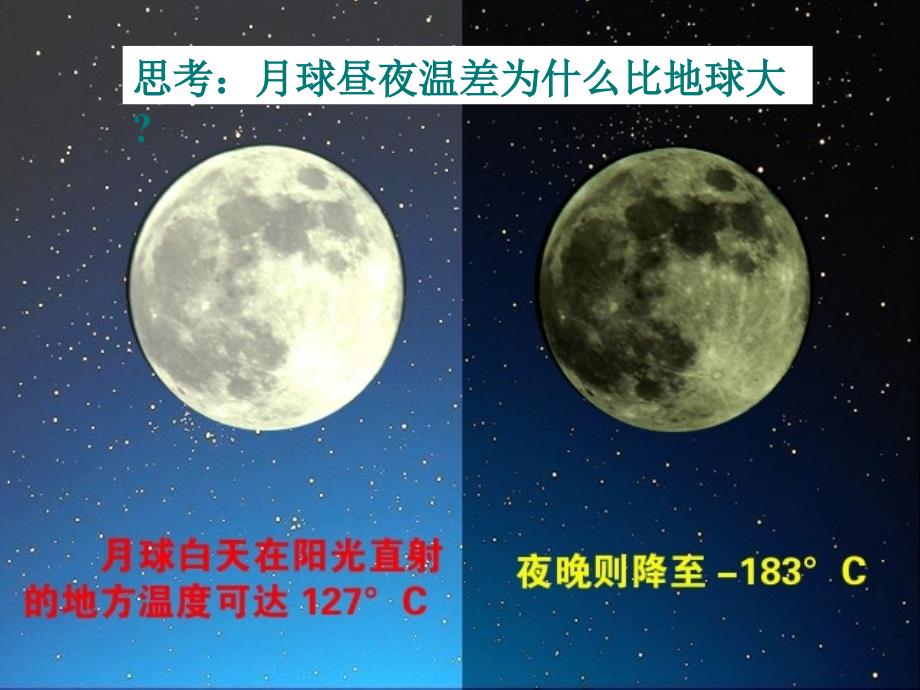 对流层大气的受热过程资料课件_第1页