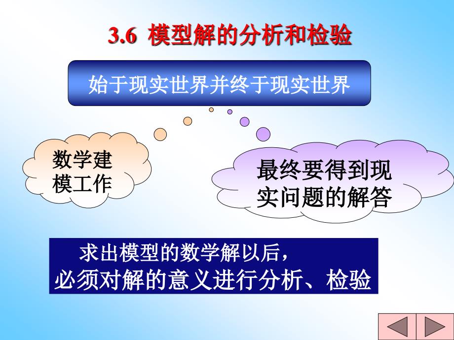 数学建模之模型解的分析与检验第三讲_第1页