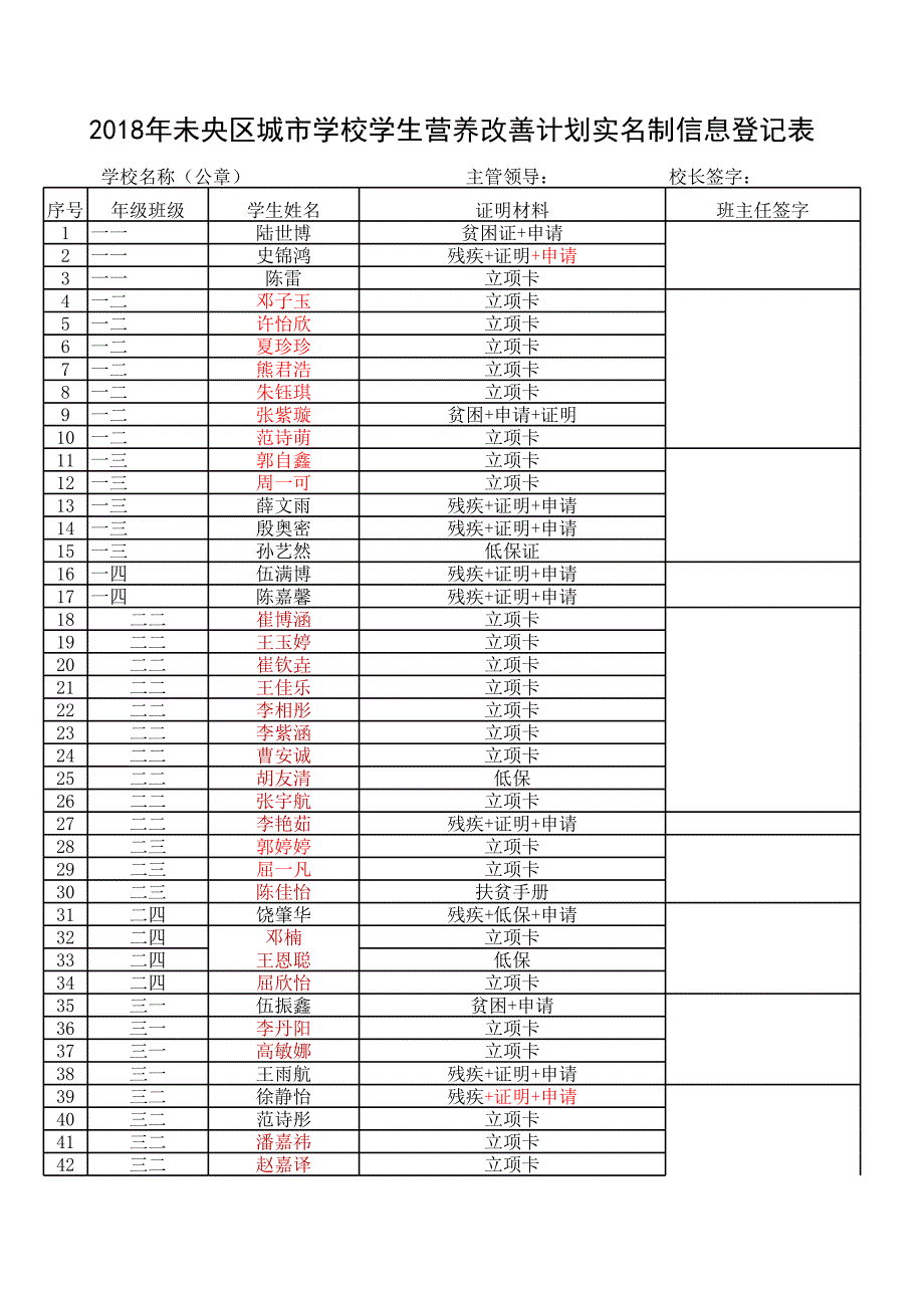 運(yùn)動(dòng)會(huì)報(bào)名表_第1頁(yè)