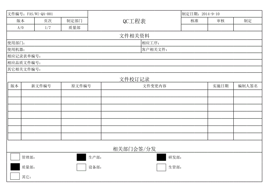 鋁合金輪轂QC工程表_第1頁