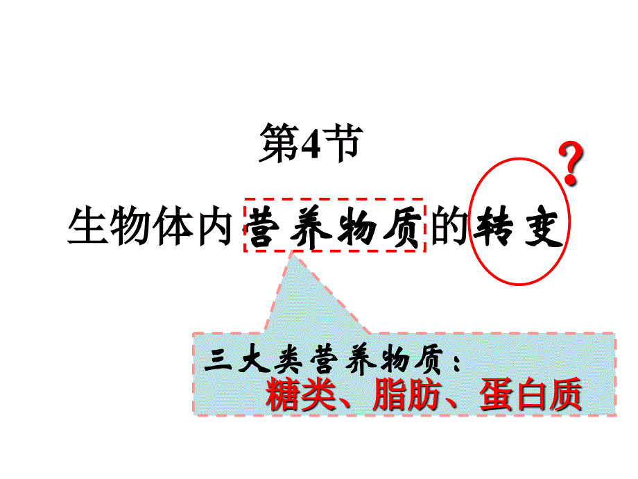 生物体内营养物质的转变_第1页