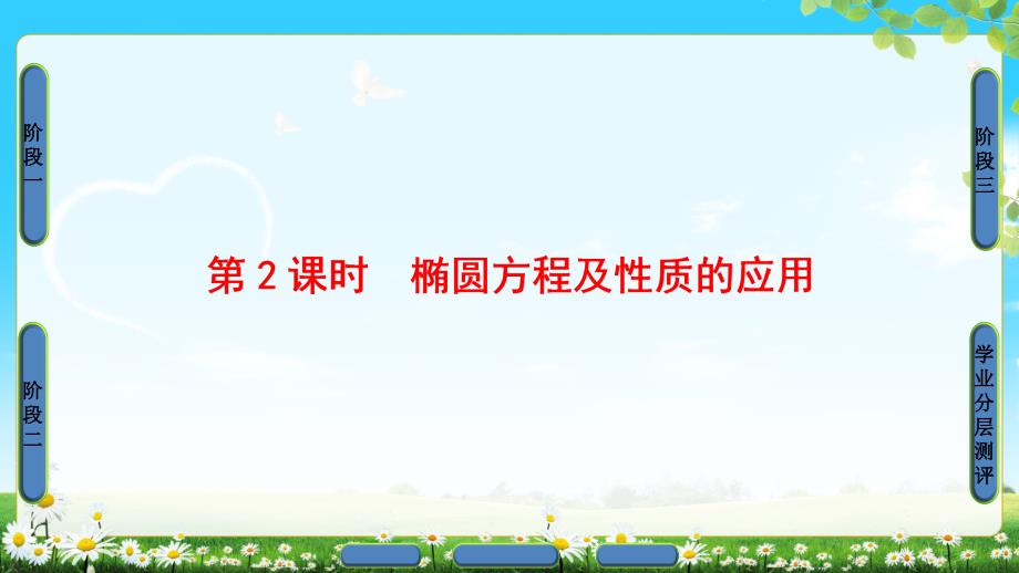 椭圆的简单几何性质椭圆方程及性质的应用课件_第1页