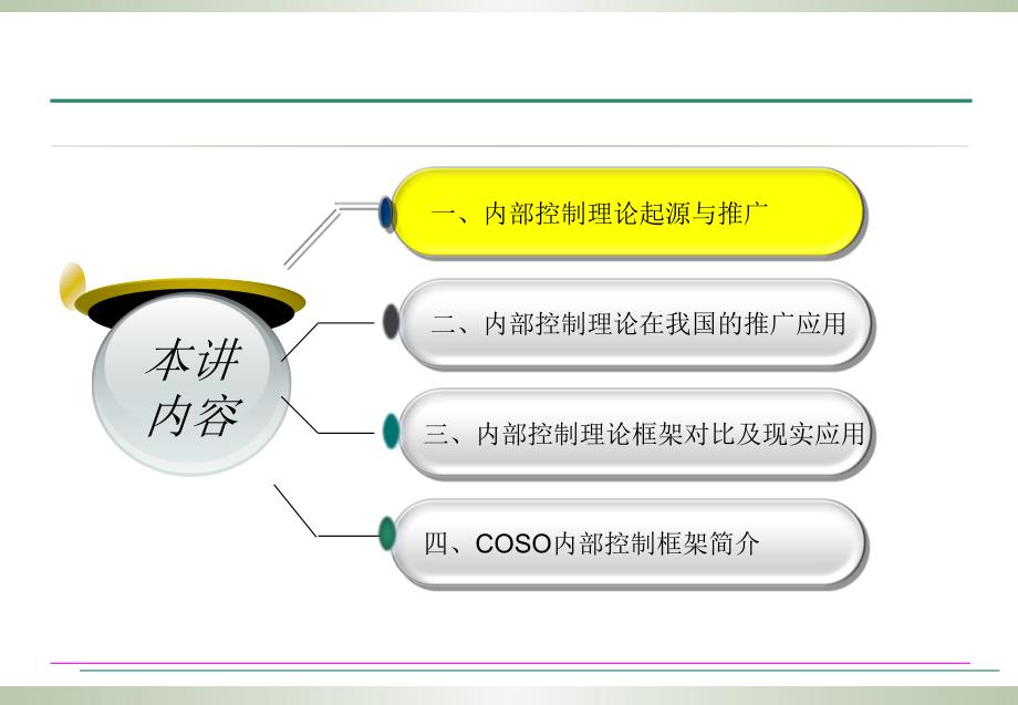 内部控制基本理论框架及其推广应用课件_第1页