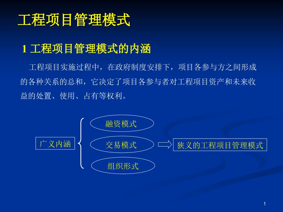 工程项目管理模式个别介绍课件_第1页