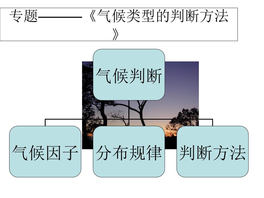 气候类型的判断方法课件_第1页