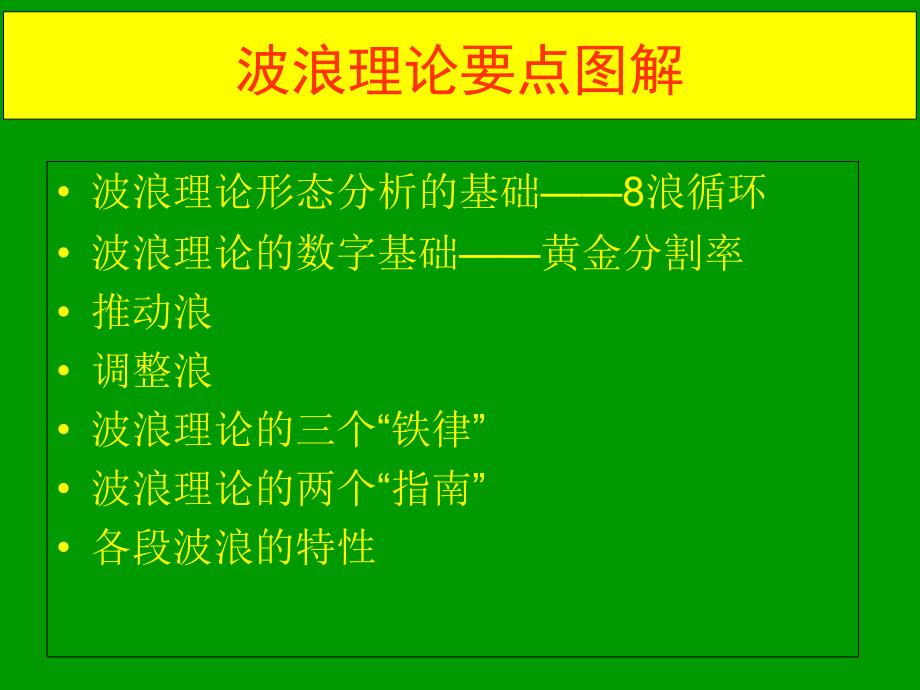 波浪理论要点图解课件_第1页