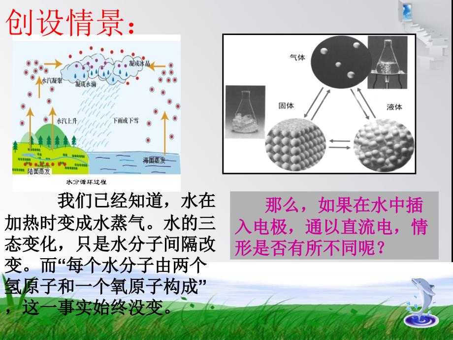 水分子的变化课件_第1页