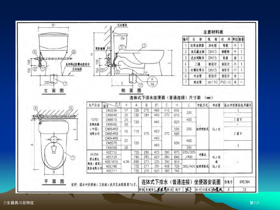 衛(wèi)生器具項目特征_第1頁