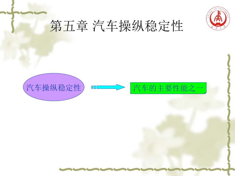 汽车操纵稳定性课件_第1页