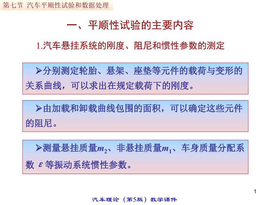 汽车平顺性试验和数据处理课件_第1页