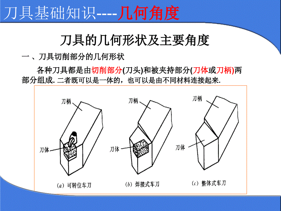 刀具基础知识课件_第1页