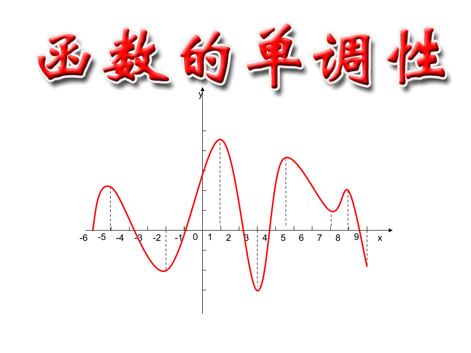 函数的单调性(北师大版国家级优质课一等奖)课件_第1页