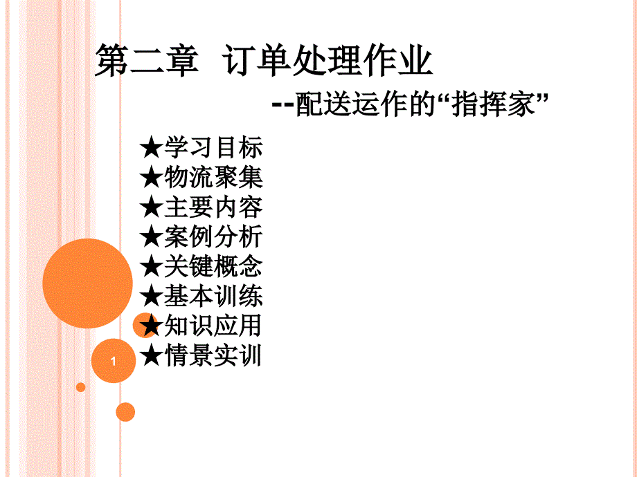 订单处理作业教学课件_第1页