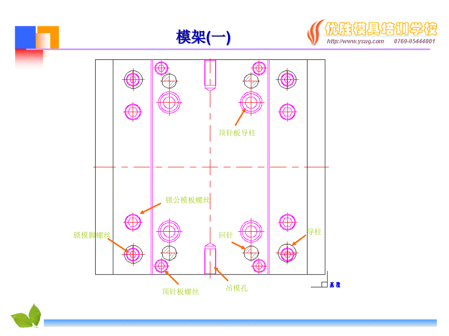 注塑模具标准件课件_第1页