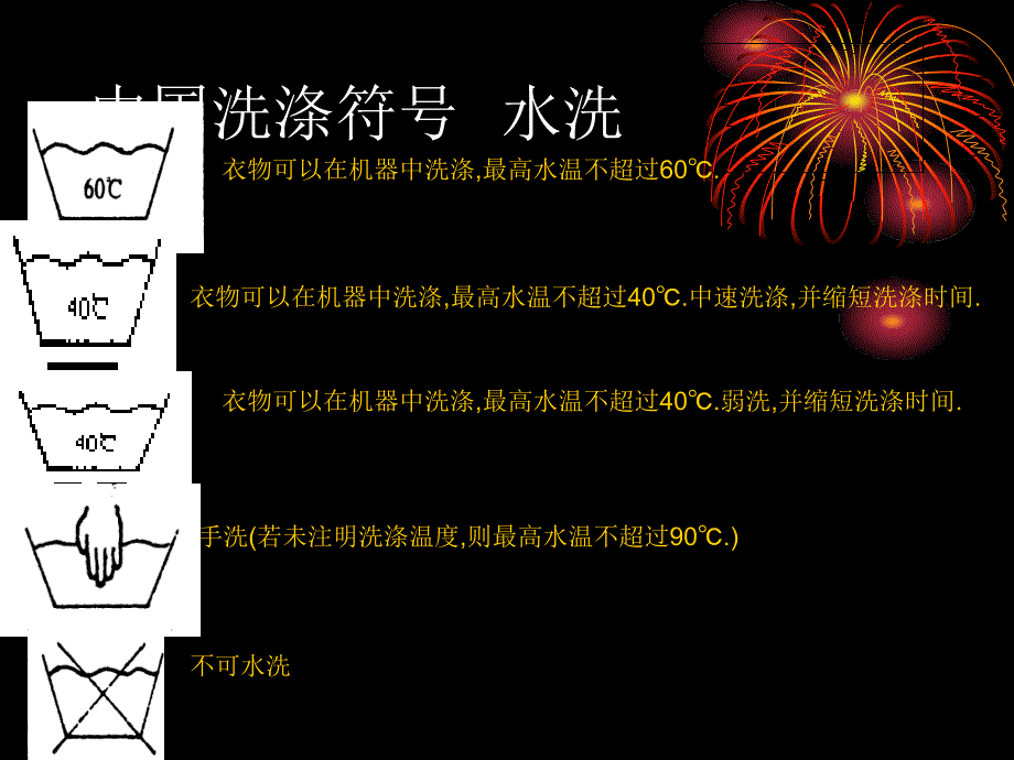 洗涤行业洗涤符号国内外对照版课件_第1页