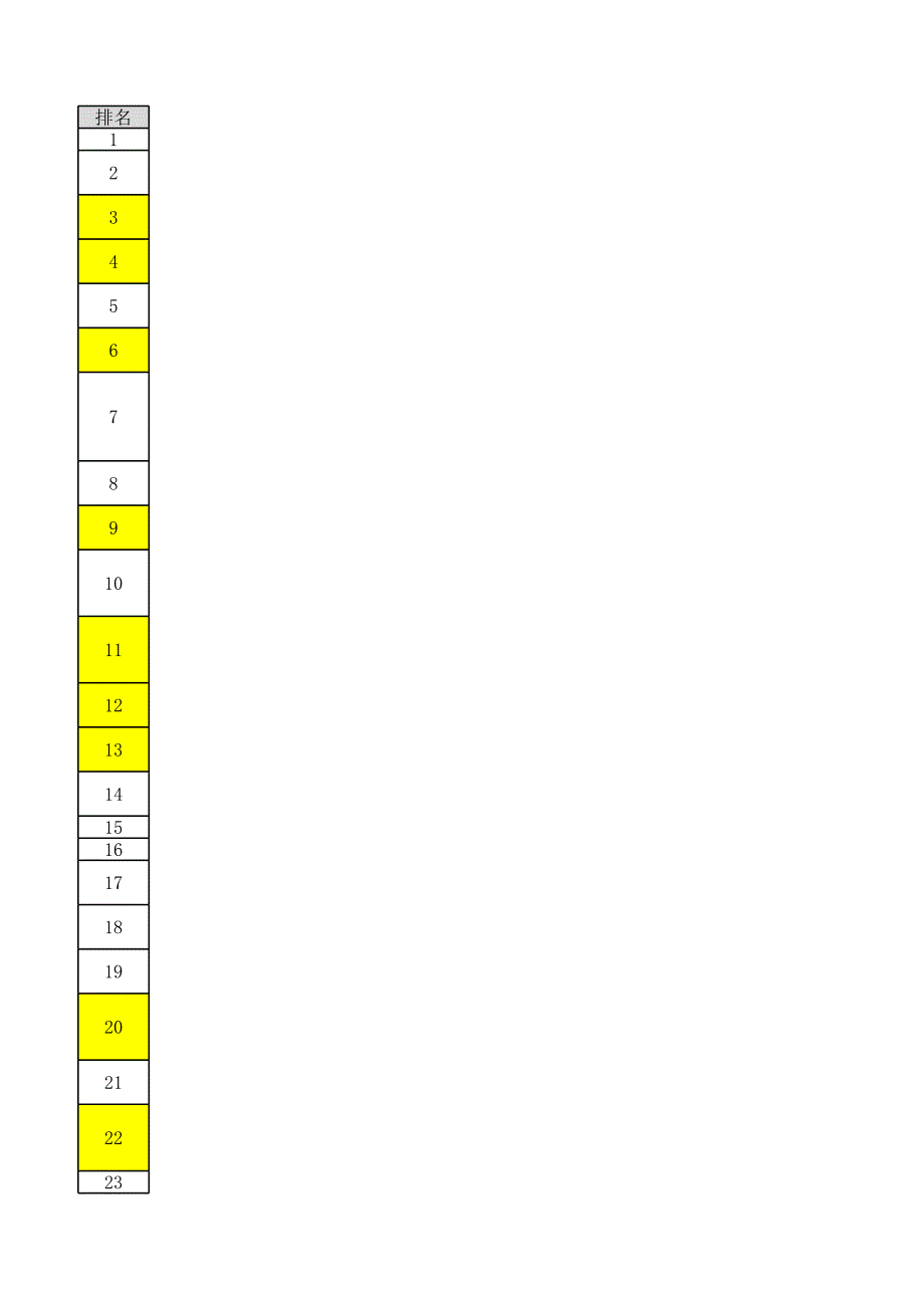 近三年全球汽車零部件配套供應(yīng)商百強(qiáng)_第1頁