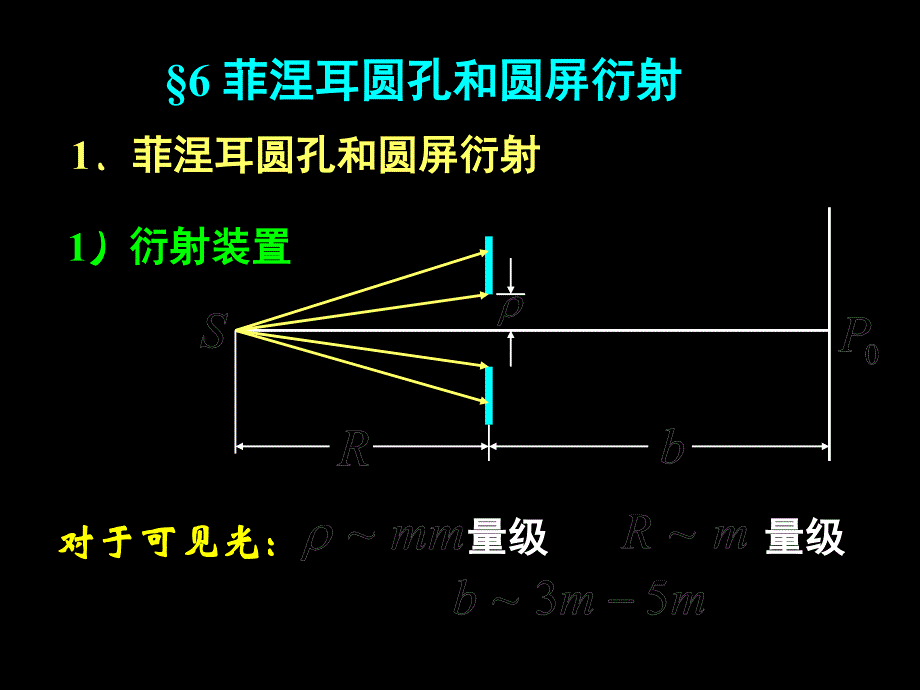 菲涅尔圆孔衍射和圆屏衍射修正版课件_第1页