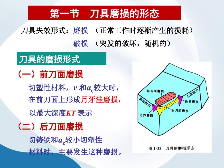 刀具磨损破损和刀具耐用度教学课件_第1页